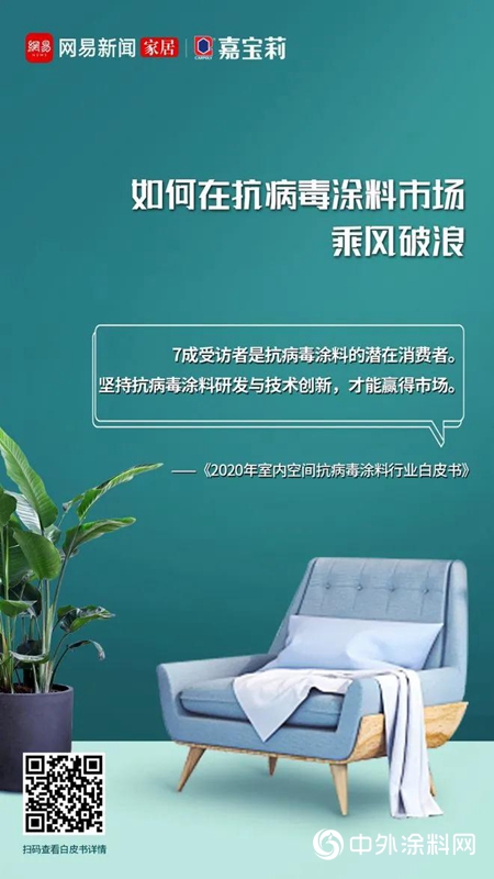 首份抗病毒塗料白皮書發布，“不跟風”的嘉寶莉以技術引領健康生活