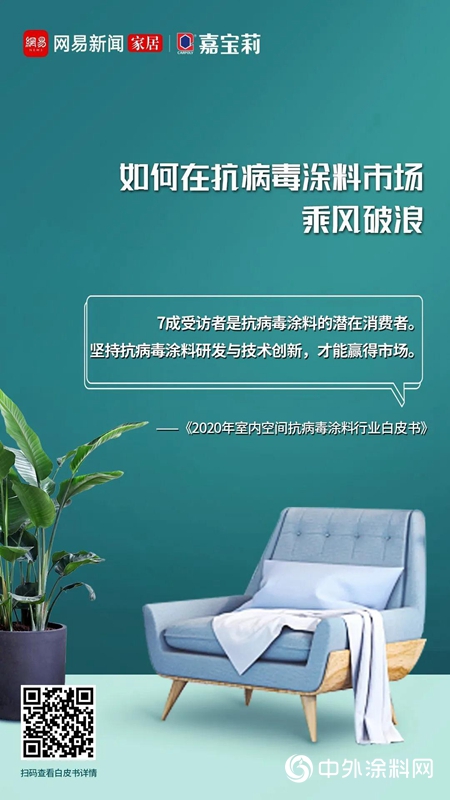 業內首發｜嘉寶莉攜手網易重磅發布抗病毒塗料白皮書