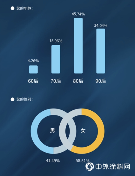 業內首發｜嘉寶莉攜手網易重磅發布抗病毒塗料白皮書
