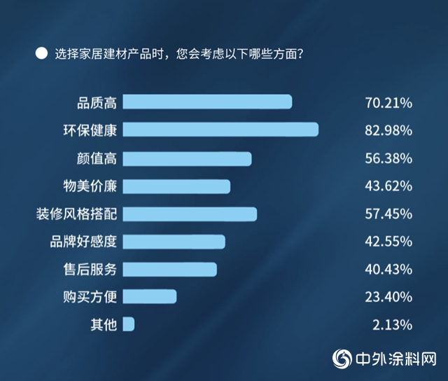 業內首發｜嘉寶莉攜手網易重磅發布抗病毒塗料白皮書