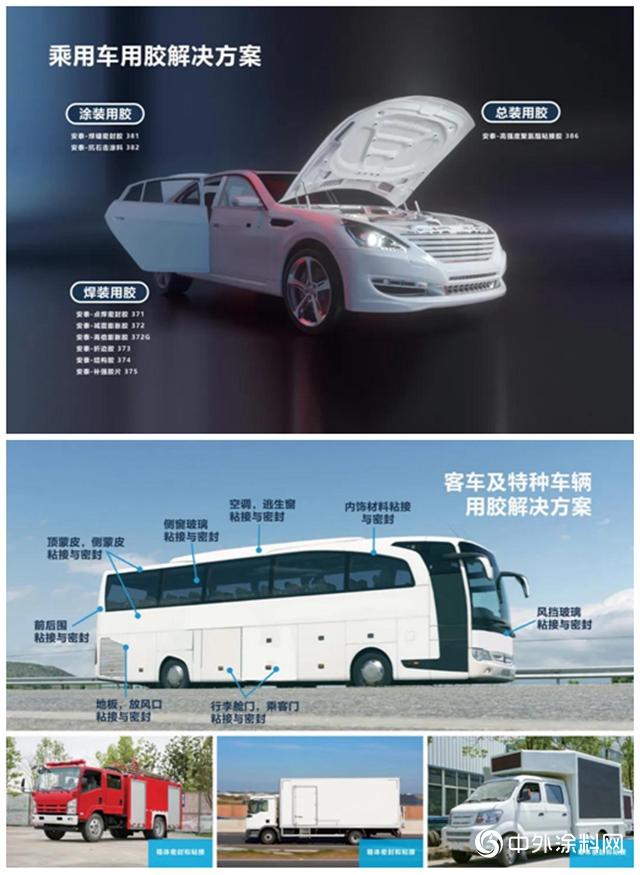 安泰汽車膠亮相2020北京國際道路運輸展"
142368"