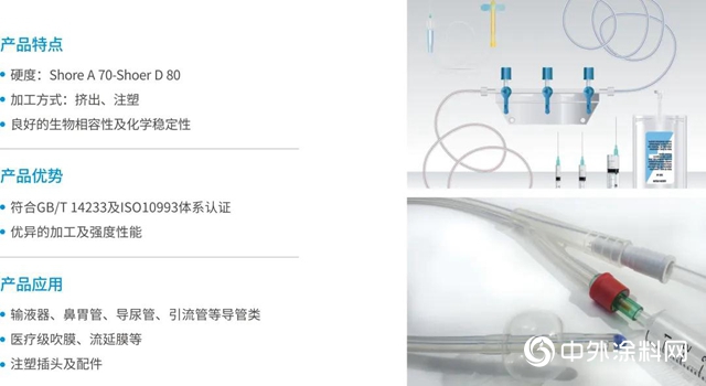 創新醫用材料，與健康中國同行"
142370"