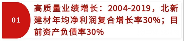 700億(yi) ｜“增長+創新”，推動北新建材市值再創曆史新高"142395"