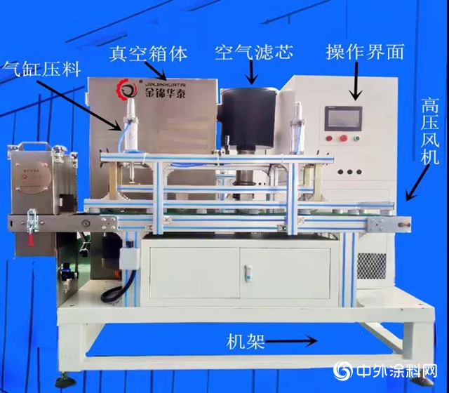 環保塗裝實戰課堂：真空噴塗操作攻略