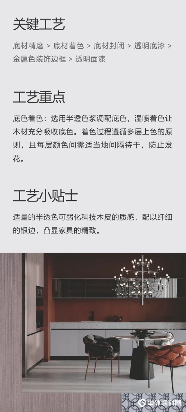 2020-2021時尚塗裝色彩趨勢｜波狀態·銀梨科技木皮係列