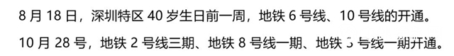 深圳地鐵建設又有新進展！卓寶為城市千億加速引擎構築“防禦力”"
142436"