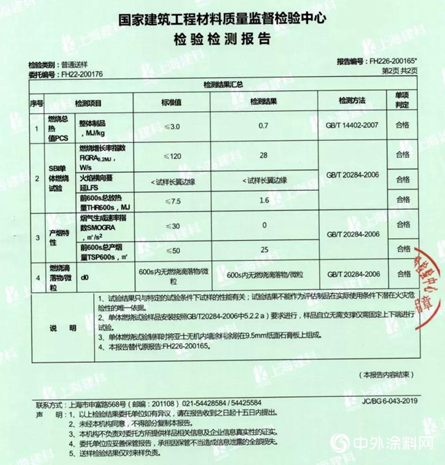 亞士無機內牆塗料「安全篇」｜A級不燃，牢築安全防線