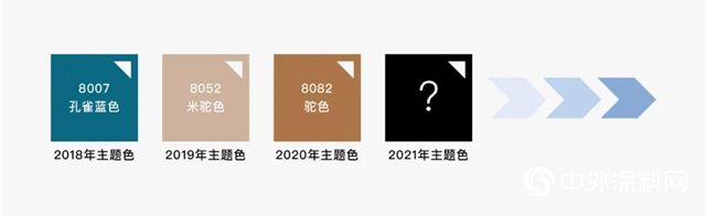 “世界複興”！易塗得確立2021年度藝術塗料色彩趨勢主題