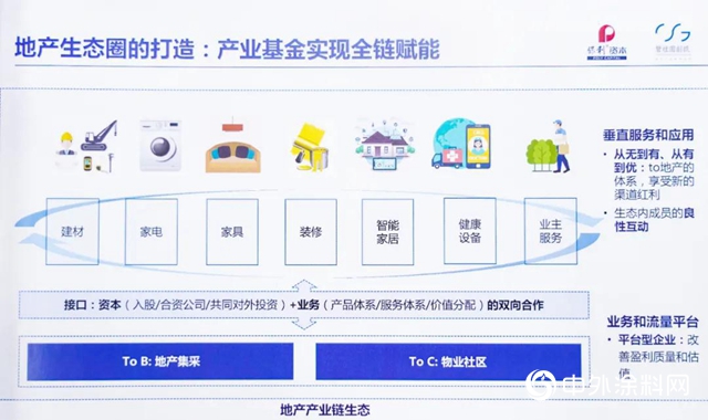 強強聯手、創享未來——科順股份加入保碧生態圈
