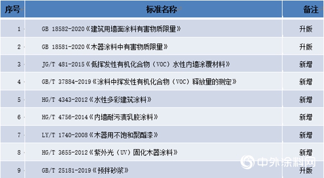 檢測中心順利通過CNAS擴項評審