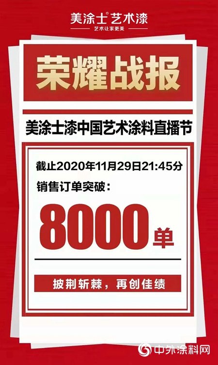 爆單：美塗士中國藝術塗料直播節圓滿舉行， 突破8000單，傲人收官！"
142583"