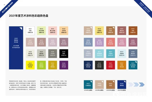 色彩狂歡，2021年度藝術塗料色彩&肌理趨勢正式發布