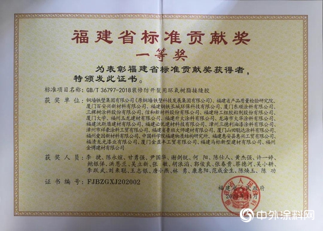 美惠塗料榮獲2020年福建省標準貢獻獎一等獎