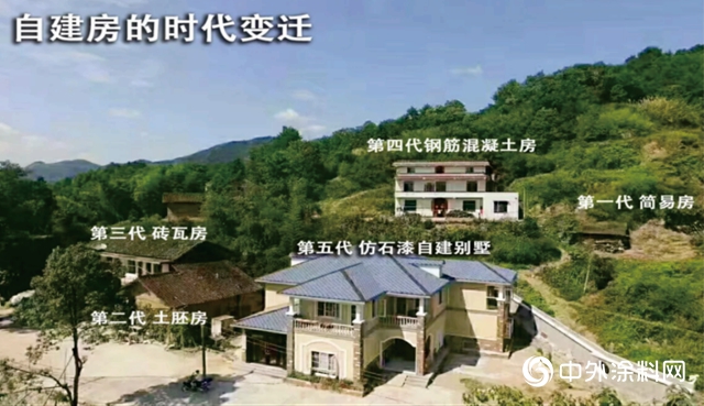 仿石塗料“藍海”市場下，塗企如何與經銷商共拓新“石”代
