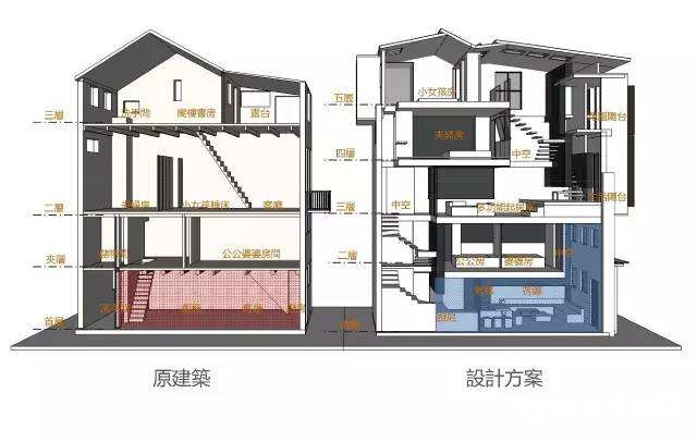 做夢想改造家，為(wei) 你刷新生活 | 立邦係列報道8