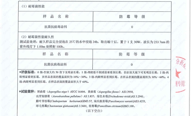 施彩樂抗菌抗病毒塗料，關愛家人健康
