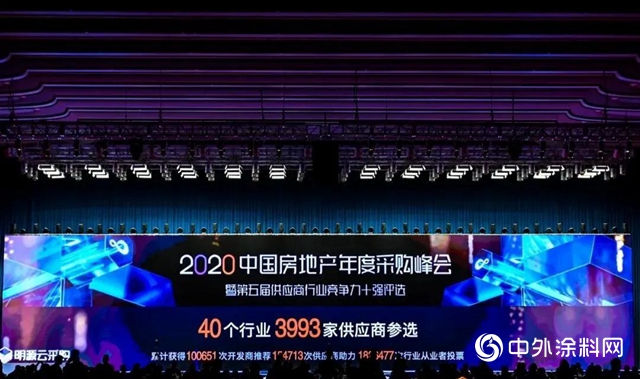 頂固全屋定製榮獲“2020年度中國房地產供應商競爭力十強”稱號