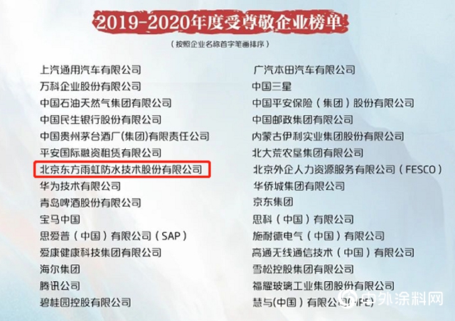 東(dong) 方雨虹榮獲“2019-2020年度受尊敬企業(ye) ”稱號