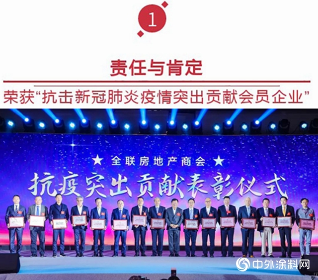 2020全聯房地產年會｜朗詩控股、金茂建築科技與北新建材簽署戰略合作協議