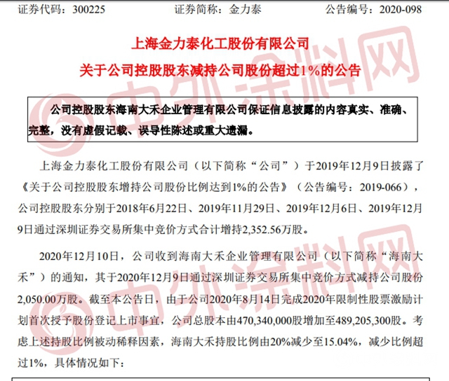 這個上市塗料企業實控人被刑拘 出事前套現3億！