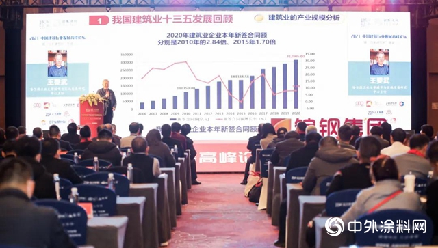 德愛威榮獲2020年度中國建築業(ye) 特色品牌“優(you) 質材料廠商”