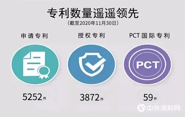 北新建材成功獲批設立國家級博士後科研工作站