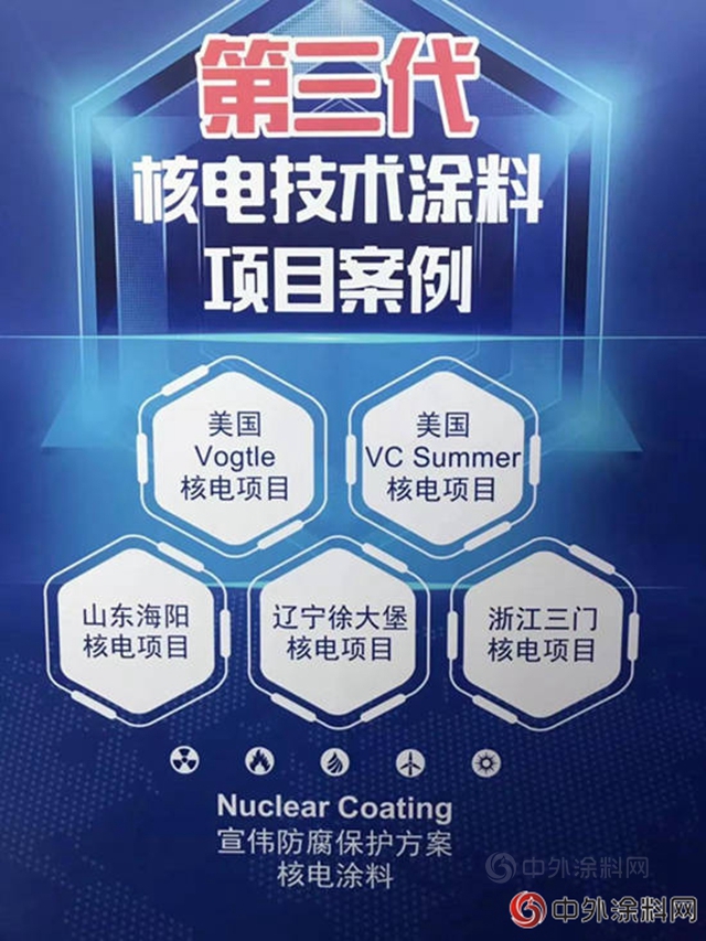 宣偉(wei) 塗料亮相“第五屆核電運維大會(hui) ”