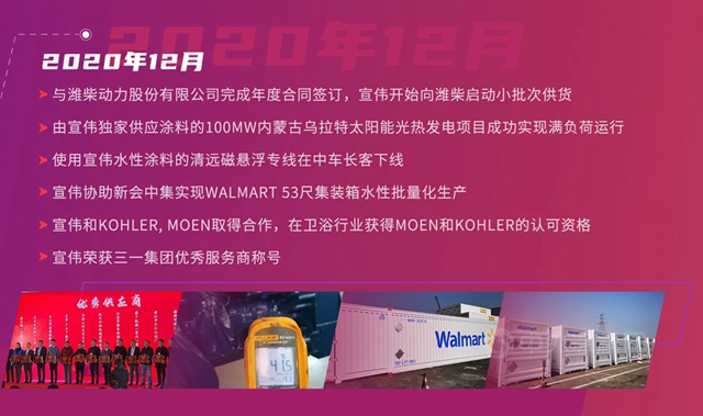 2020，被點亮的平凡