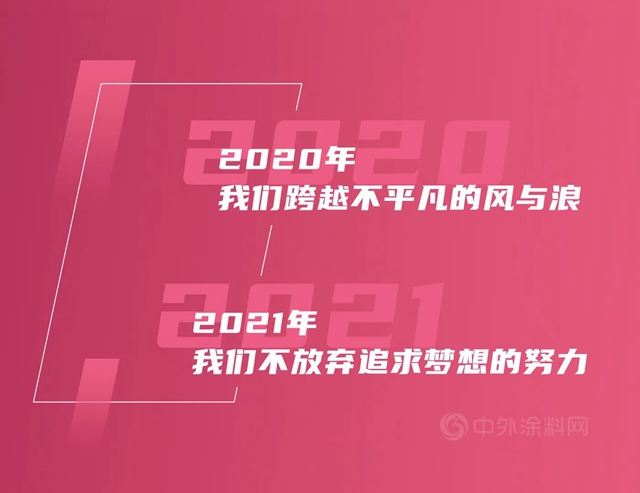 2020，被點亮的平凡