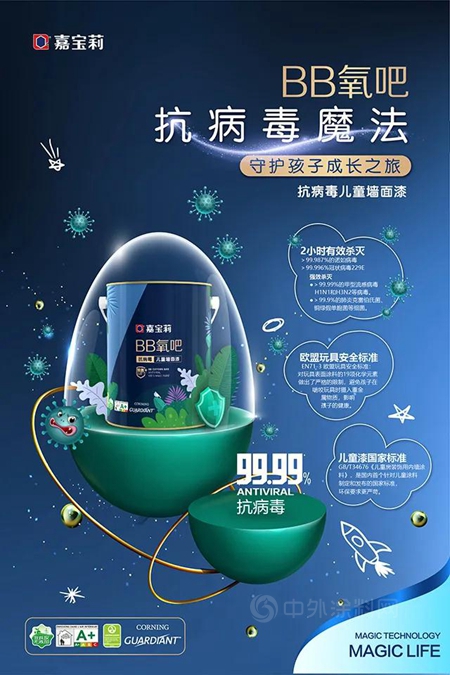 大滿貫！嘉寶莉成功躋身中國三大權威品牌評價(jia) 排行榜