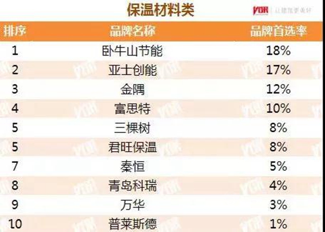 往事皆清零，萬(wan) 事皆可期｜臥牛山節能2020年榮譽盤點