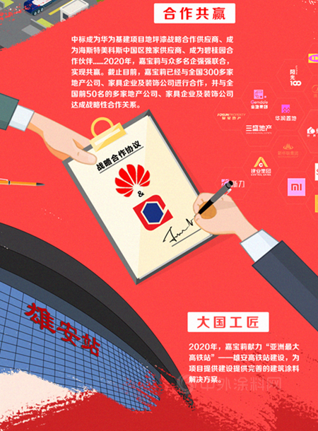 嘉寶莉的2020年是什麽(me) 顏色？