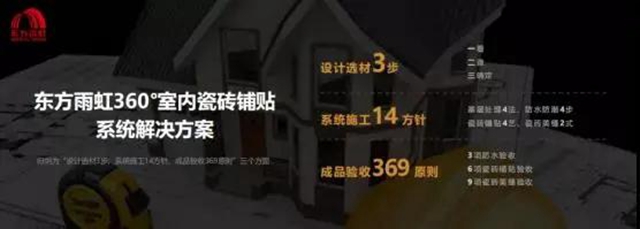 東(dong) 方雨虹瓷磚鋪貼係統質量白皮書(shu) 