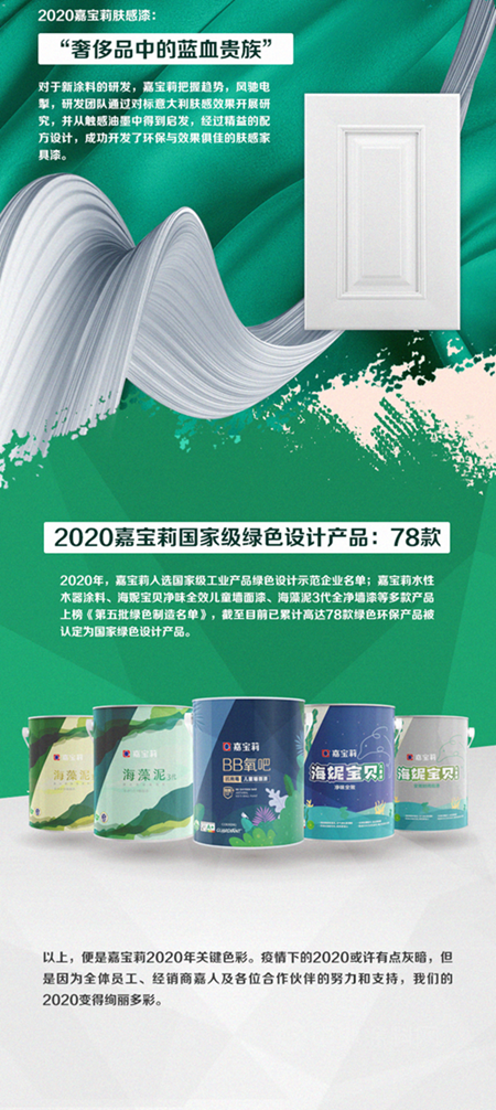 嘉寶莉的2020年是什麽(me) 顏色？