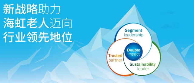 新戰略助力海虹老人邁向行業(ye) 領先地位