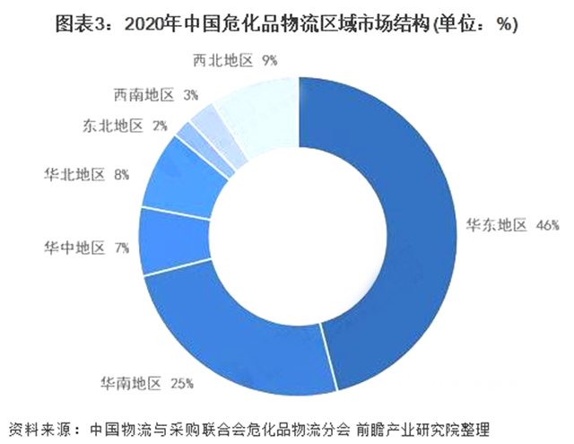 危化運輸再受挑戰，多地開啟嚴(yan) 查模式！
