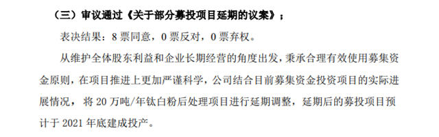 中核鈦白新增董事，年產(chan) 20萬(wan) 噸鈦白粉項目延期