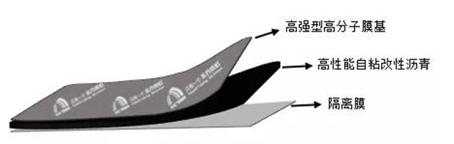 既陌生又熟悉，這種材料就在我們(men) 身邊