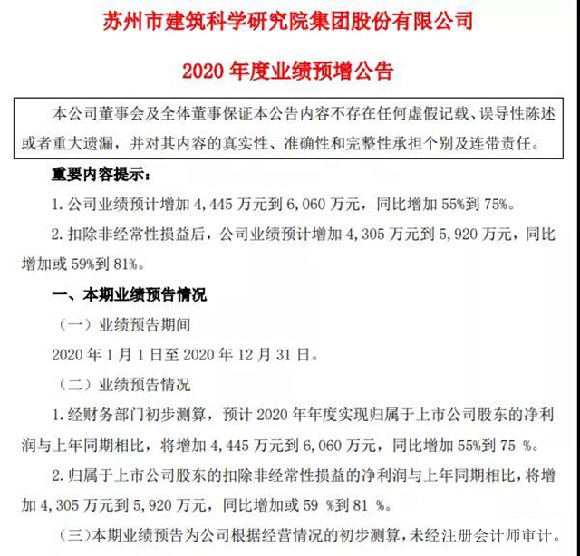 蘇州市建築科學研究院：預計2020年年度淨利潤增加4445萬(wan) 元～6060萬(wan) 元，同比增加55％～75％