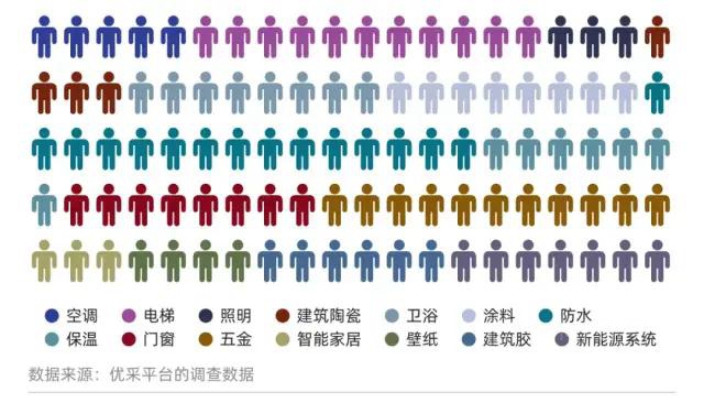 神秘彩金随机派发最高赠送價(jia) 格上漲 采購成本或將承壓