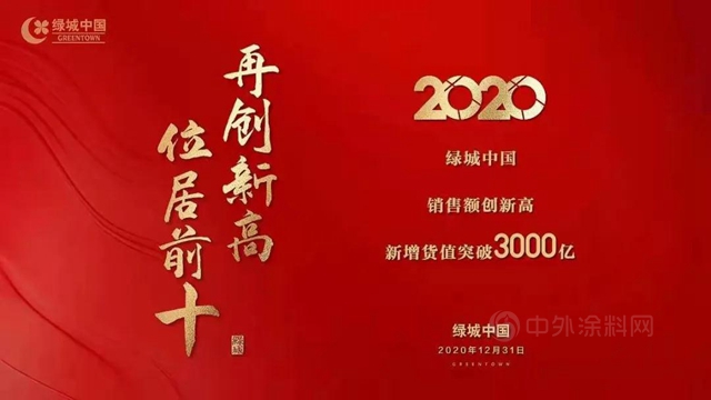超額完成年度目標 綠城中國以2892億(yi) 元銷售額躍居行業(ye) 前十