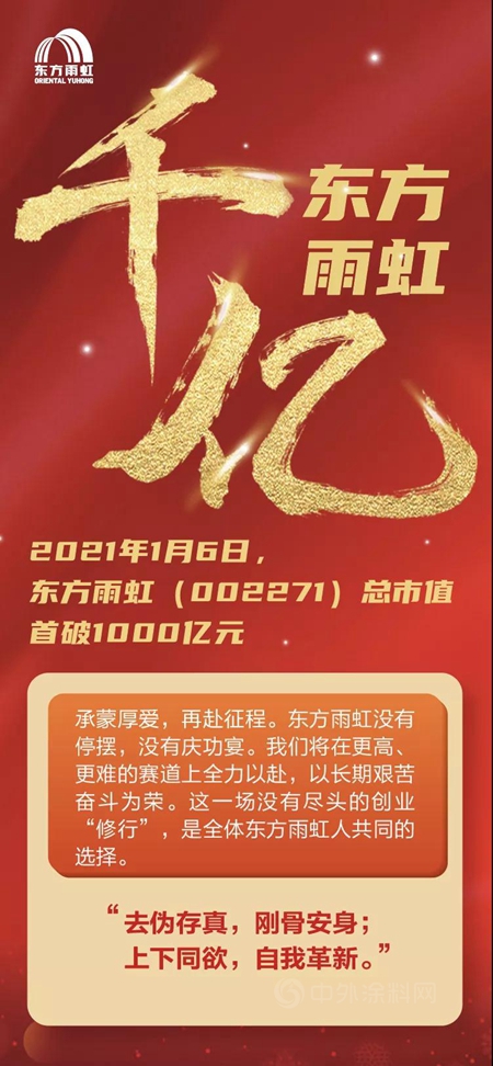 東(dong) 方雨虹總市值首破1000億(yi) ！