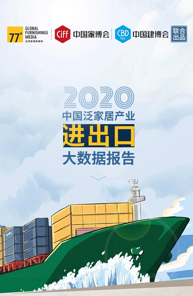 2020中國泛家居產(chan) 業(ye) 進出口大數據報告