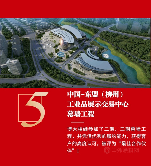 138.42億(yi) ！博大建設集團2020年再創發展奇跡！