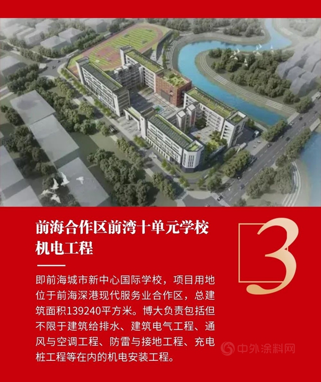 138.42億(yi) ！博大建設集團2020年再創發展奇跡！