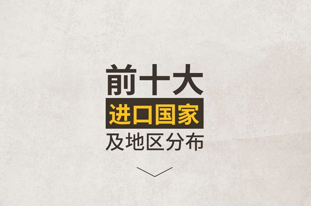 2020中國泛家居產(chan) 業(ye) 進出口大數據報告