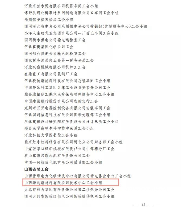 華豹山西公司技術中心工會(hui) 小組榮獲“全國模範職工小家”稱號