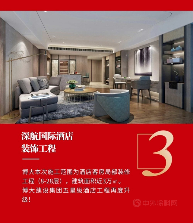138.42億(yi) ！博大建設集團2020年再創發展奇跡！