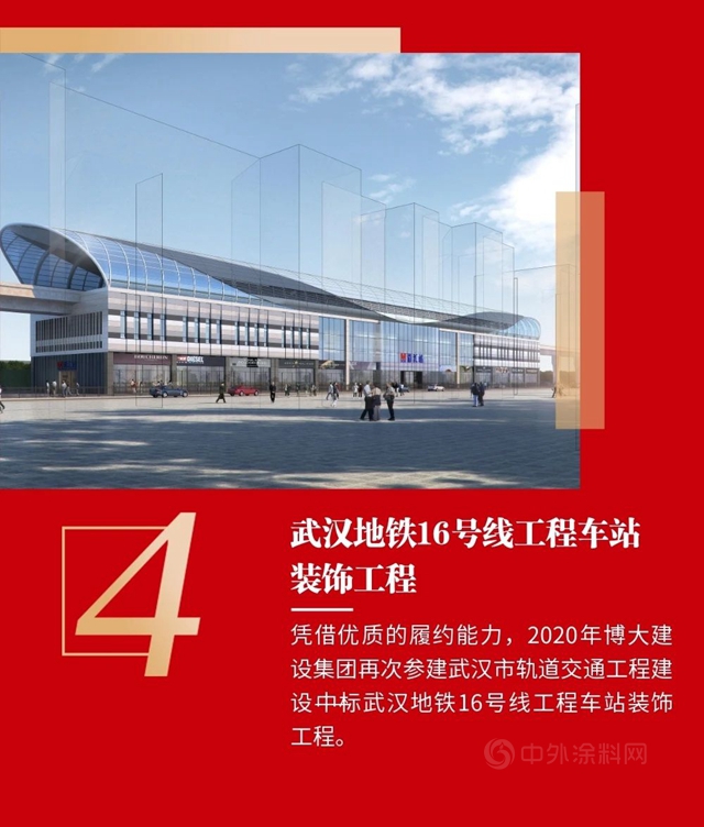 138.42億(yi) ！博大建設集團2020年再創發展奇跡！