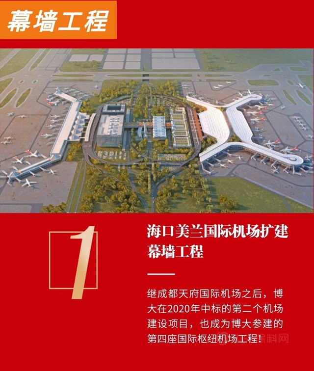 138.42億(yi) ！博大建設集團2020年再創發展奇跡！